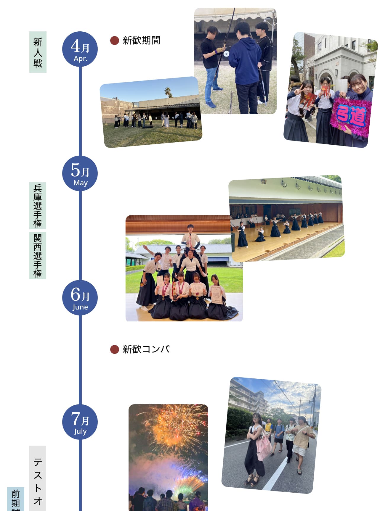 甲南大学弓道部１年間の流れ
