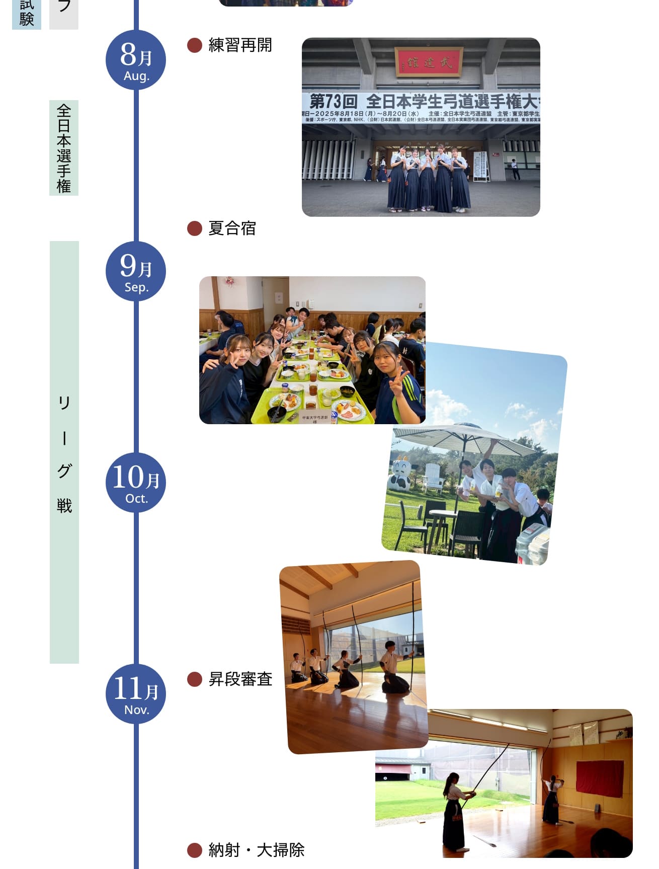 甲南大学弓道部１年間の流れ