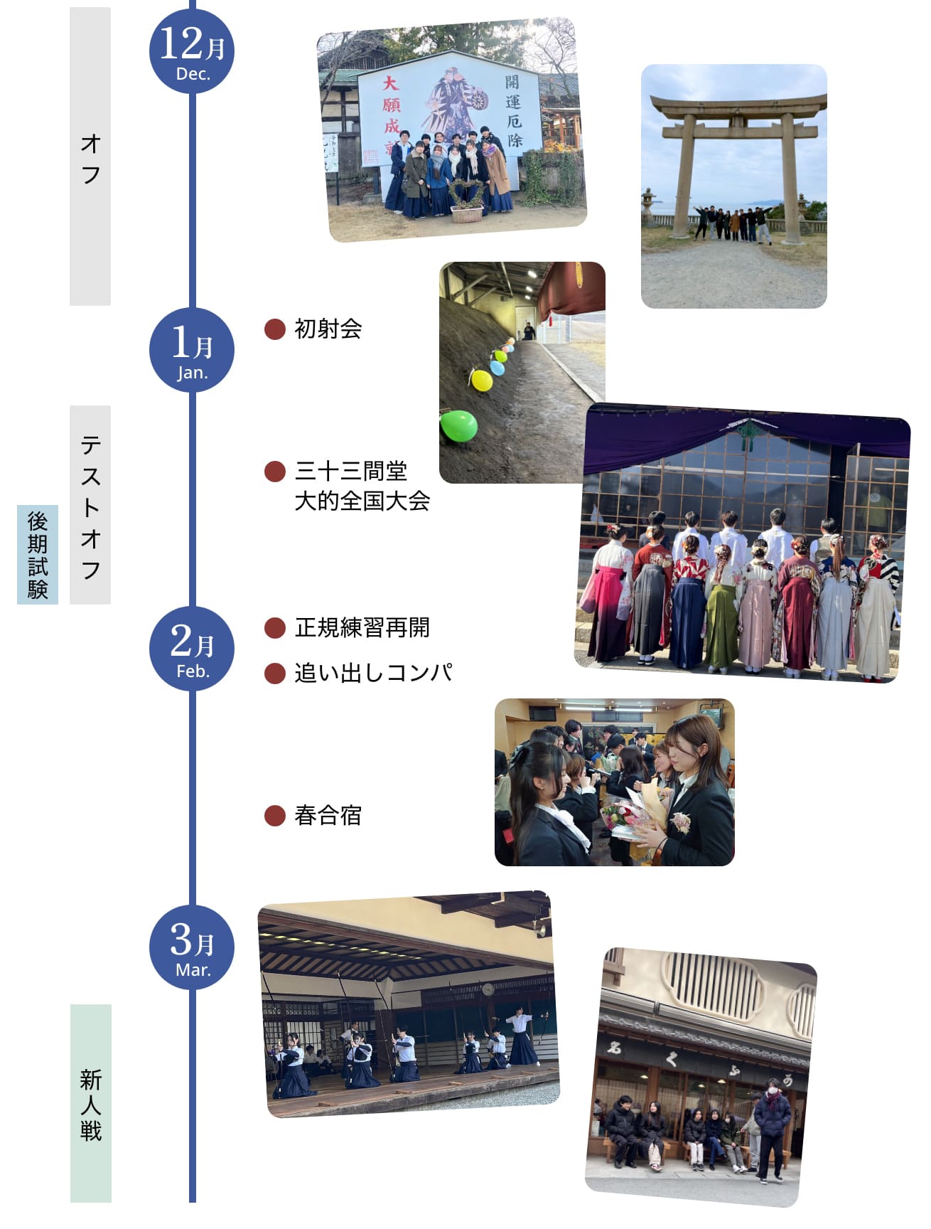 甲南大学弓道部１年間の流れ