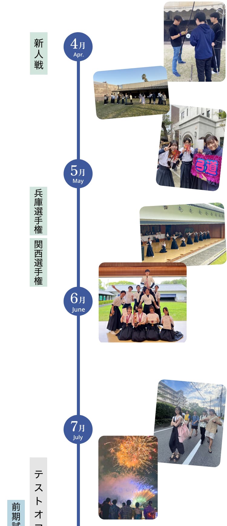 甲南大学弓道部１年間の流れ