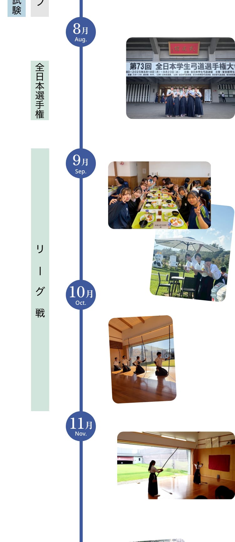 甲南大学弓道部１年間の流れ