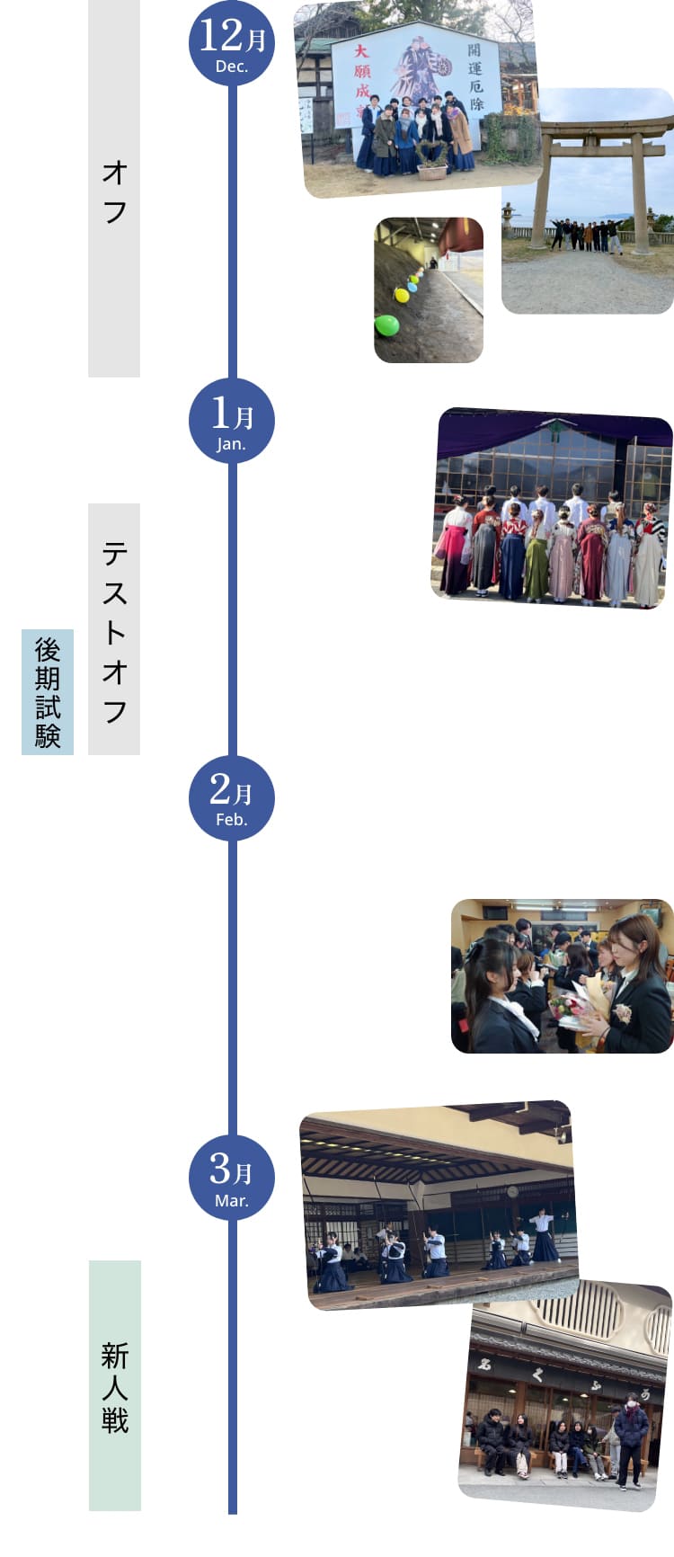甲南大学弓道部１年間の流れ